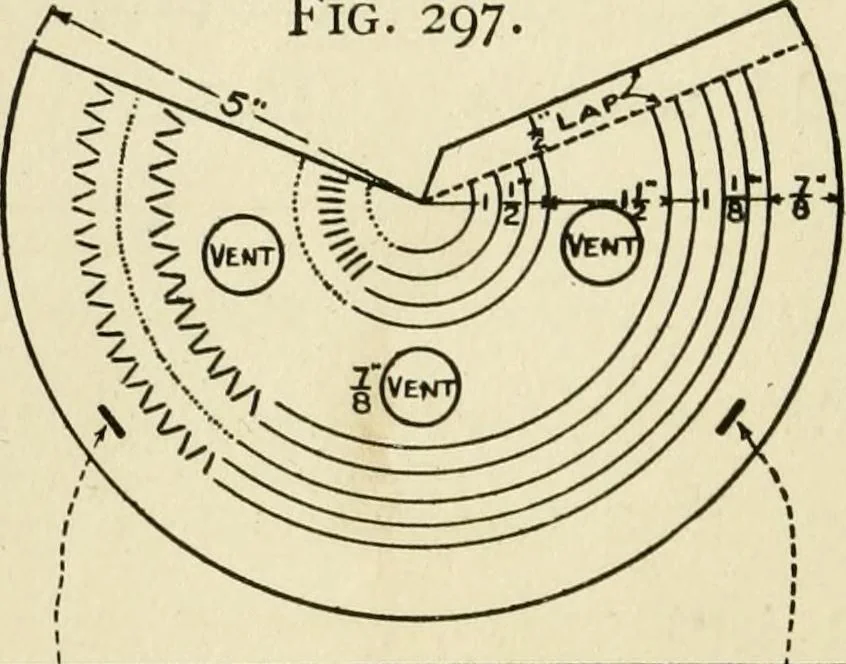 An illustration from Handicraft for handy boys; : practical plans for work and play with many ideas for earning money,, 1911, leaf 268