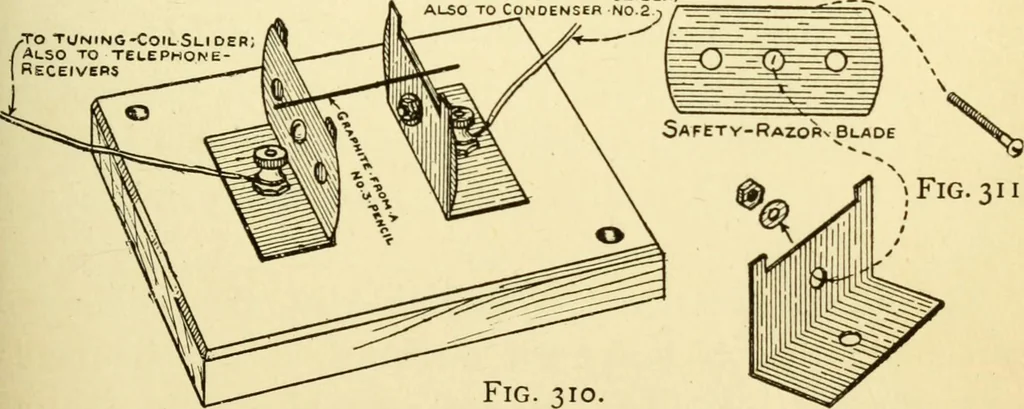 An illustration from Handicraft for handy boys; : practical plans for work and play with many ideas for earning money,, 1911, leaf 285