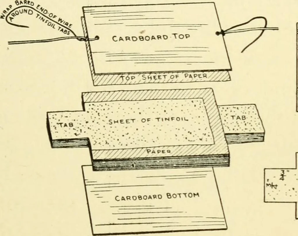 An illustration from Handicraft for handy boys; : practical plans for work and play with many ideas for earning money,, 1911, leaf 291