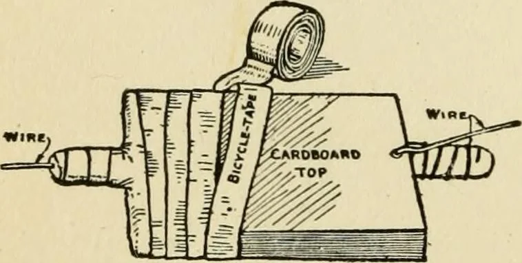 An illustration from Handicraft for handy boys; : practical plans for work and play with many ideas for earning money,, 1911, leaf 292