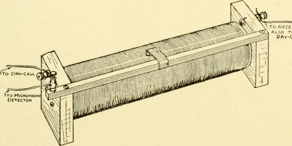 An illustration from Handicraft for handy boys; : practical plans for work and play with many ideas for earning money,, 1911, leaf 293