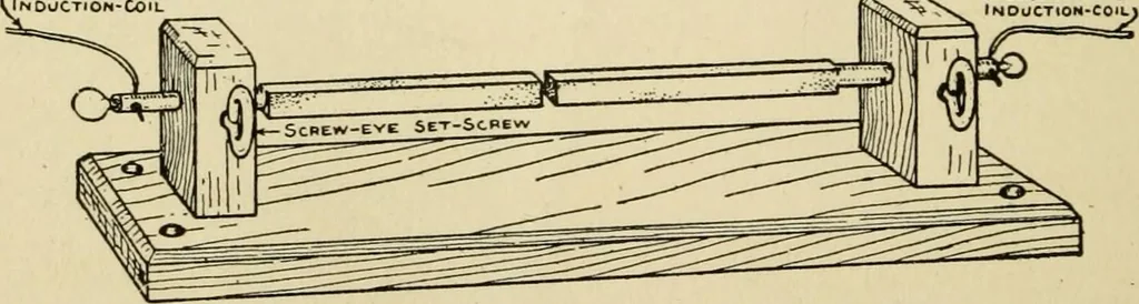 An illustration from Handicraft for handy boys; : practical plans for work and play with many ideas for earning money,, 1911, leaf 296