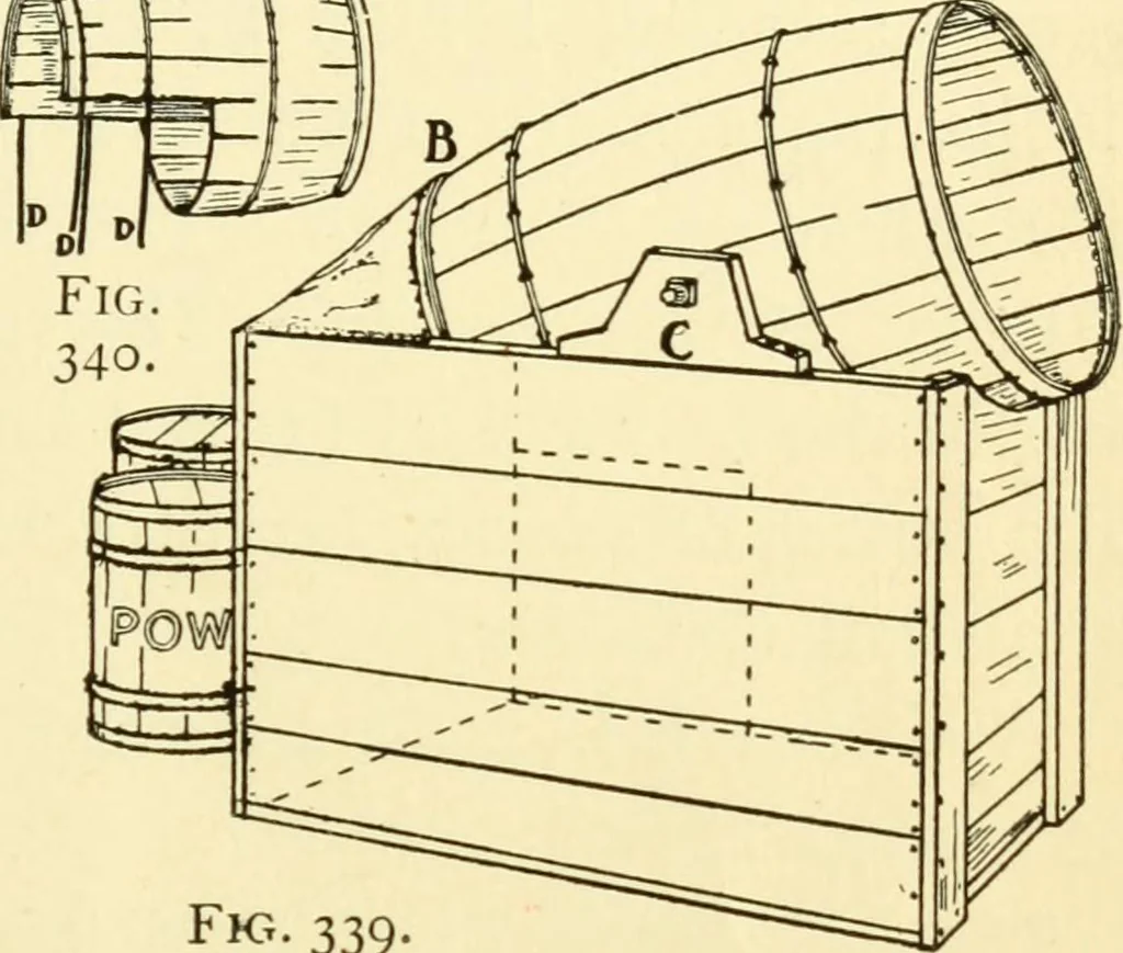 An illustration from Handicraft for handy boys; : practical plans for work and play with many ideas for earning money,, 1911, leaf 311