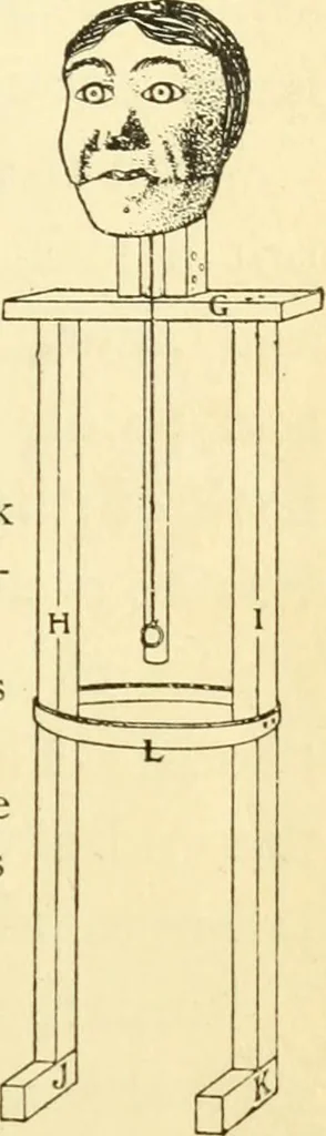 An illustration from Handicraft for handy boys; : practical plans for work and play with many ideas for earning money,, 1911, leaf 315