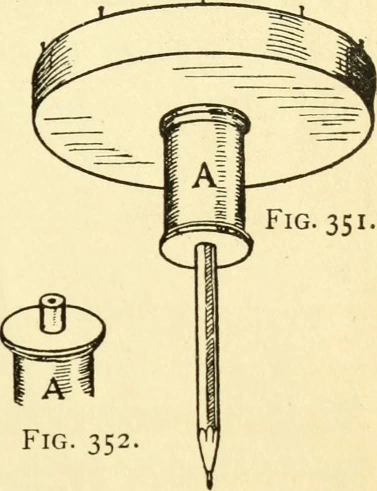 An illustration from Handicraft for handy boys; : practical plans for work and play with many ideas for earning money,, 1911, leaf 321