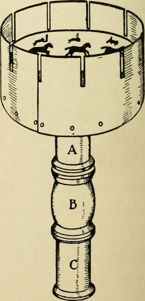 An illustration from Handicraft for handy boys; : practical plans for work and play with many ideas for earning money,, 1911, leaf 322