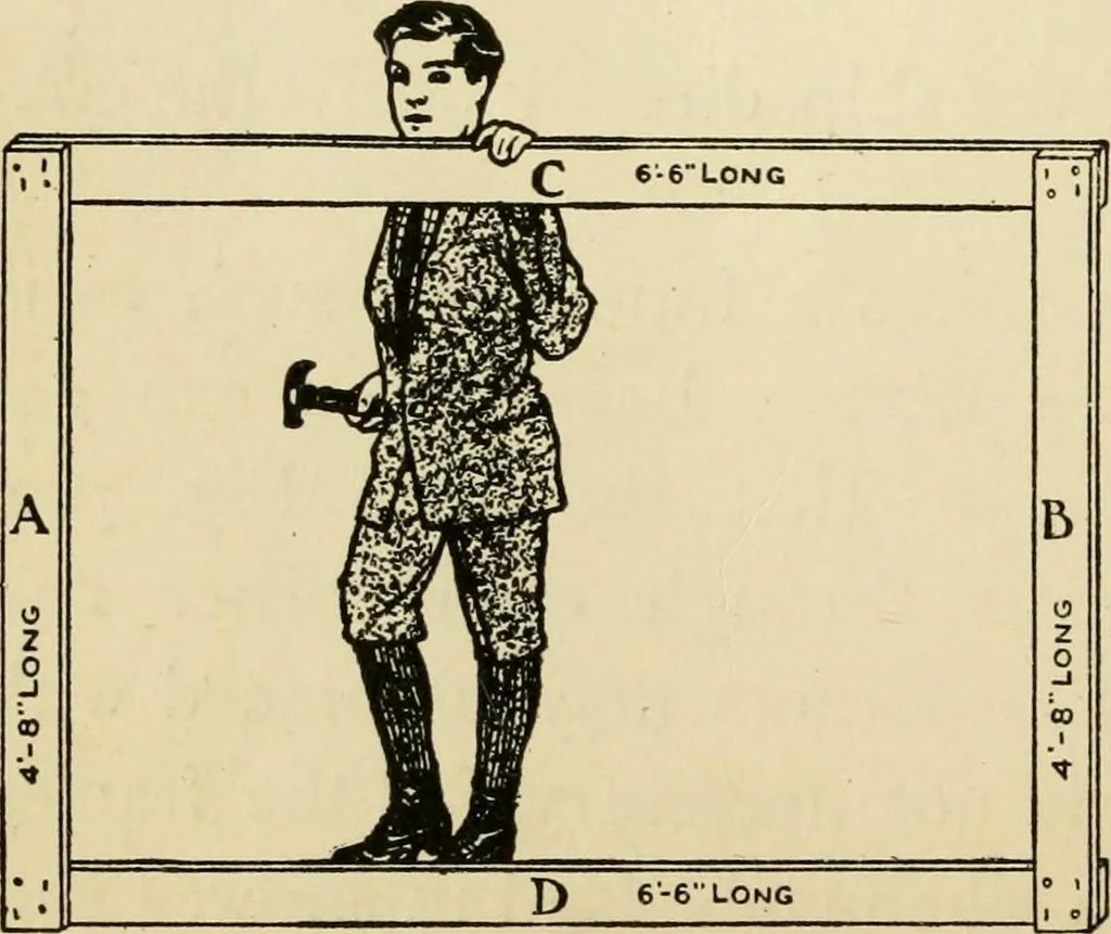 An illustration from Handicraft for handy boys; : practical plans for work and play with many ideas for earning money,, 1911, leaf 330