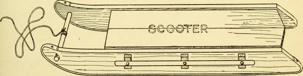An illustration from Handicraft for handy boys; : practical plans for work and play with many ideas for earning money,, 1911, leaf 337