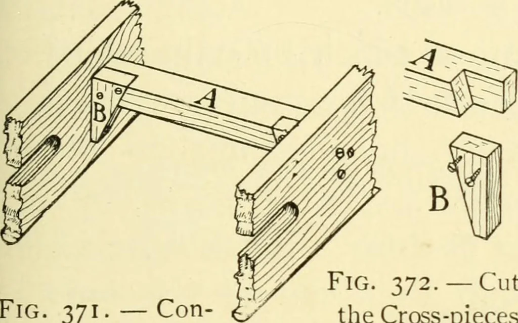 An illustration from Handicraft for handy boys; : practical plans for work and play with many ideas for earning money,, 1911, leaf 339