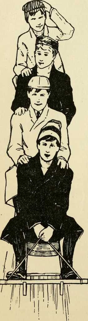 An illustration from Handicraft for handy boys; : practical plans for work and play with many ideas for earning money,, 1911, leaf 340