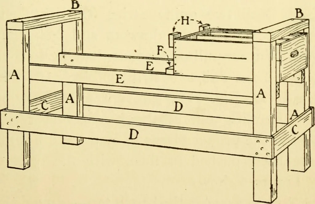An illustration from Handicraft for handy boys; : practical plans for work and play with many ideas for earning money,, 1911, leaf 37