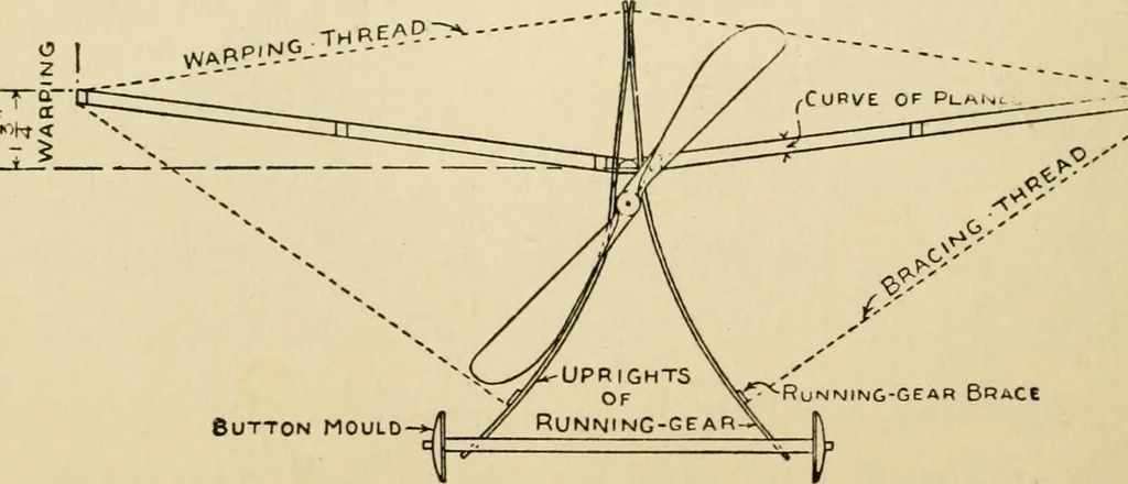 An illustration from Handicraft for handy boys; : practical plans for work and play with many ideas for earning money,, 1911, leaf 370