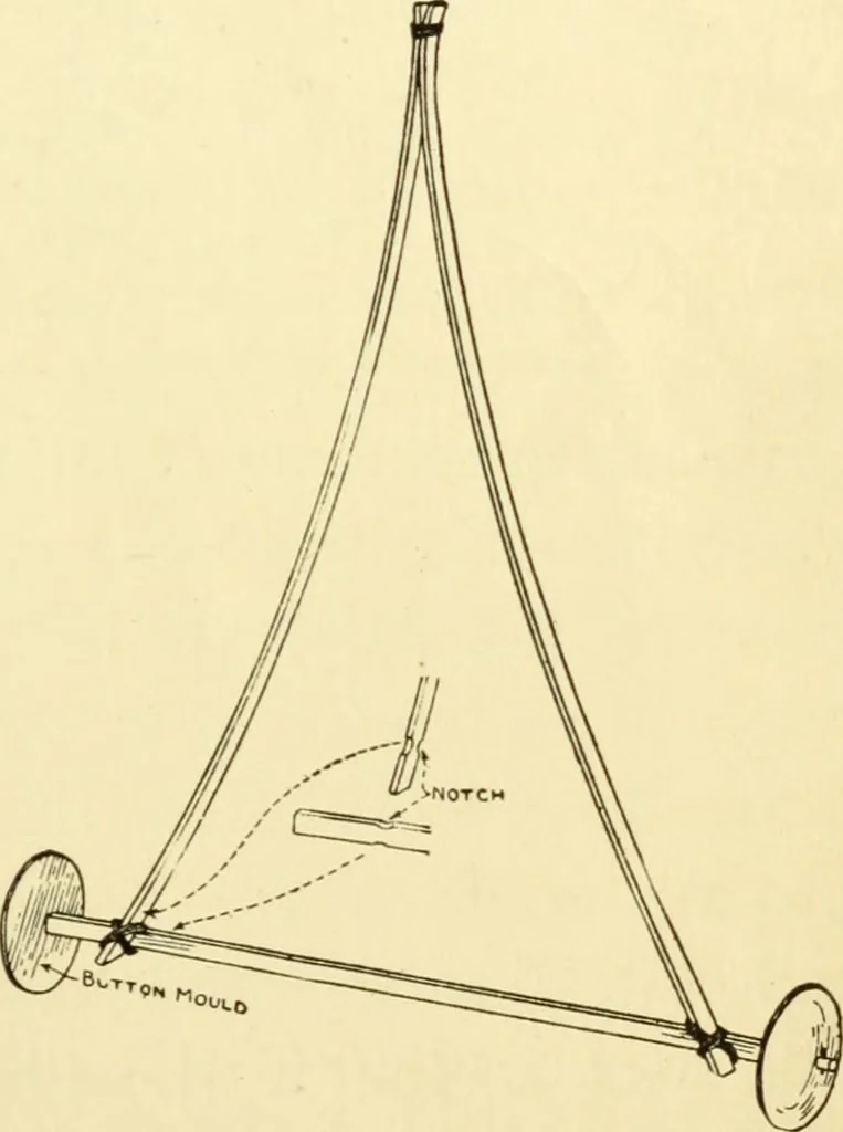 An illustration from Handicraft for handy boys; : practical plans for work and play with many ideas for earning money,, 1911, leaf 373