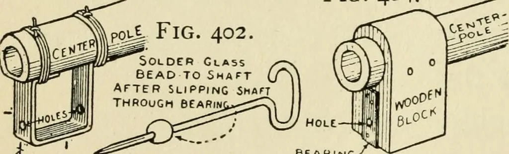 An illustration from Handicraft for handy boys; : practical plans for work and play with many ideas for earning money,, 1911, leaf 374