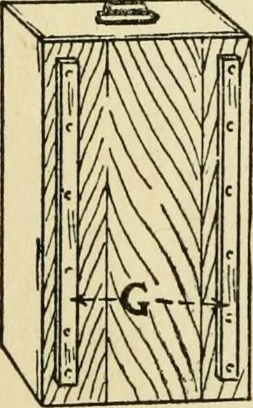 An illustration from Handicraft for handy boys; : practical plans for work and play with many ideas for earning money,, 1911, leaf 38