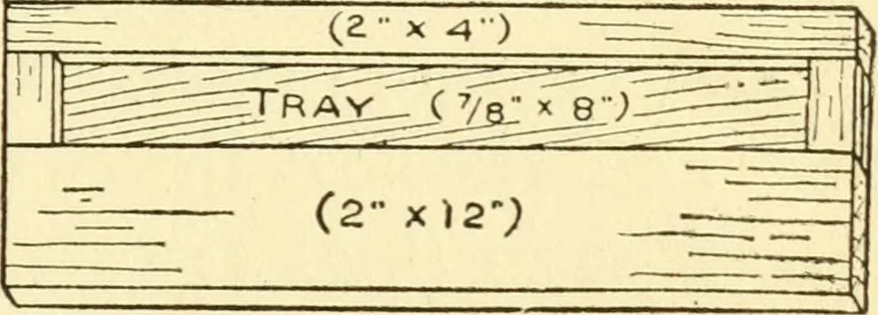 An illustration from Handicraft for handy boys; : practical plans for work and play with many ideas for earning money,, 1911, leaf 39