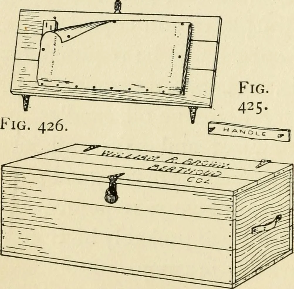An illustration from Handicraft for handy boys; : practical plans for work and play with many ideas for earning money,, 1911, leaf 398