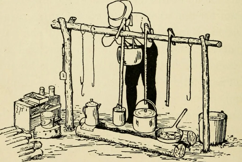 An illustration from Handicraft for handy boys; : practical plans for work and play with many ideas for earning money,, 1911, leaf 400