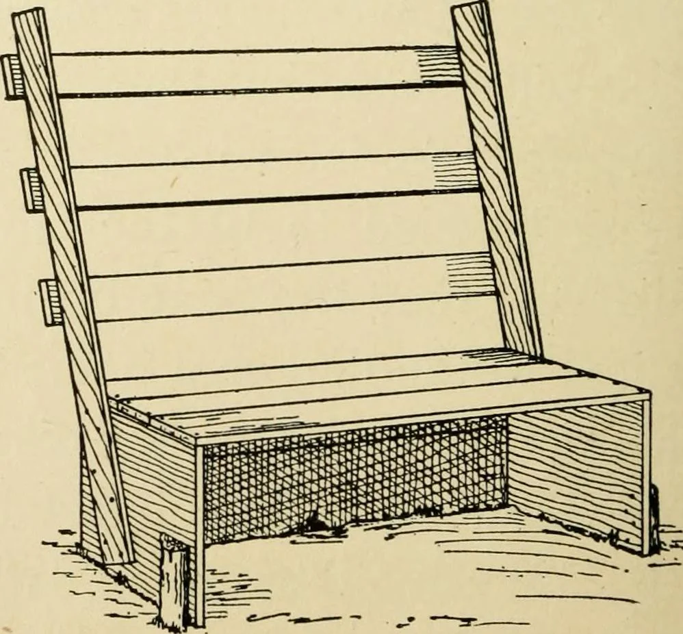 An illustration from Handicraft for handy boys; : practical plans for work and play with many ideas for earning money,, 1911, leaf 404