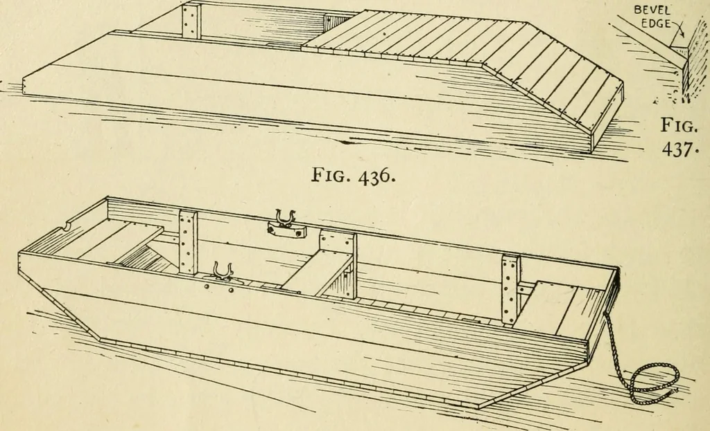 An illustration from Handicraft for handy boys; : practical plans for work and play with many ideas for earning money,, 1911, leaf 406