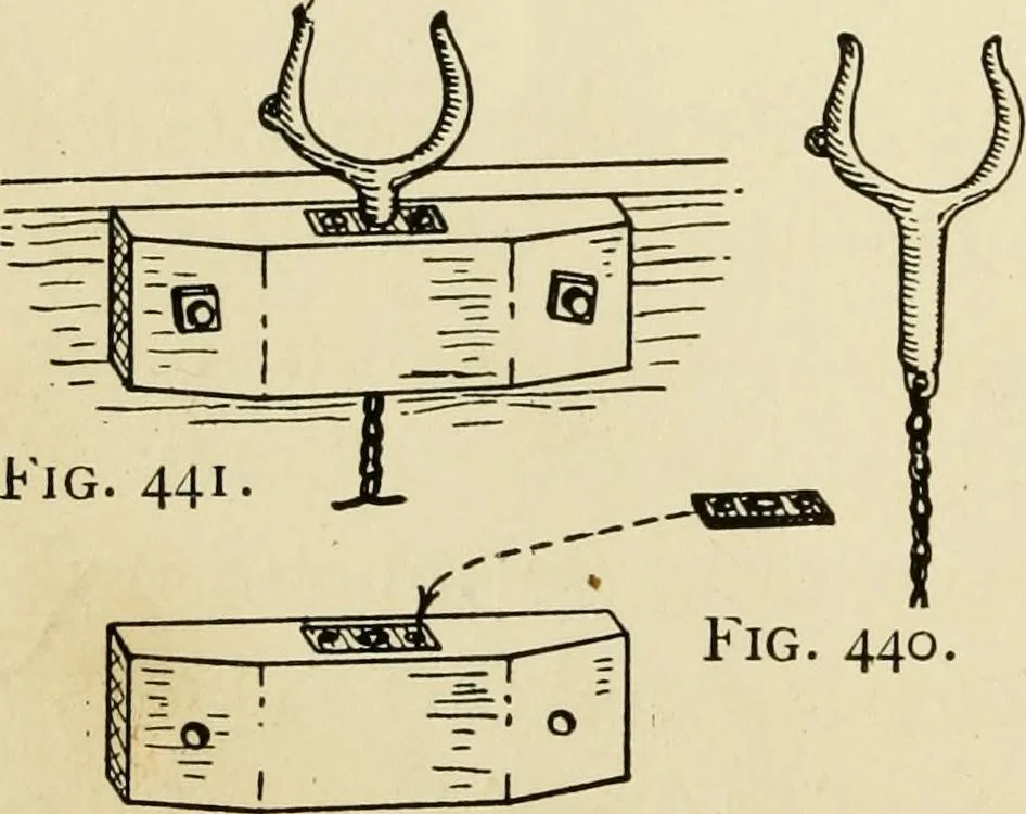 An illustration from Handicraft for handy boys; : practical plans for work and play with many ideas for earning money,, 1911, leaf 408