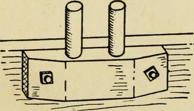 An illustration from Handicraft for handy boys; : practical plans for work and play with many ideas for earning money,, 1911, leaf 408