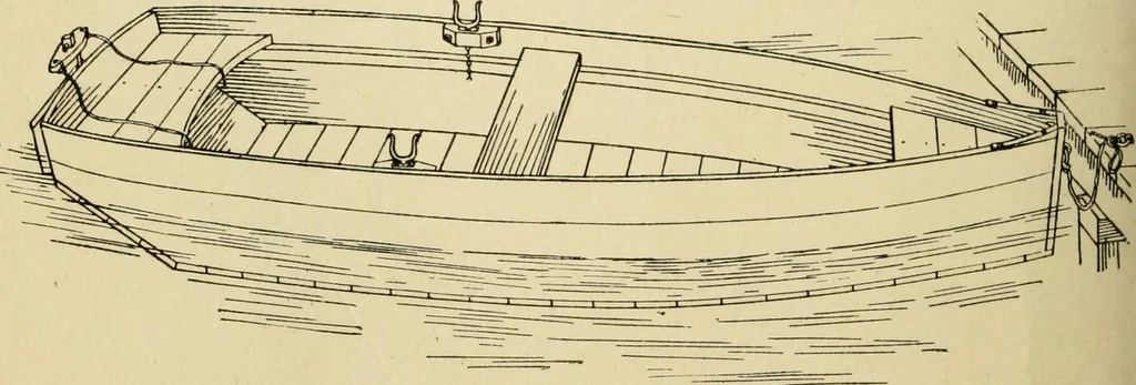 An illustration from Handicraft for handy boys; : practical plans for work and play with many ideas for earning money,, 1911, leaf 410