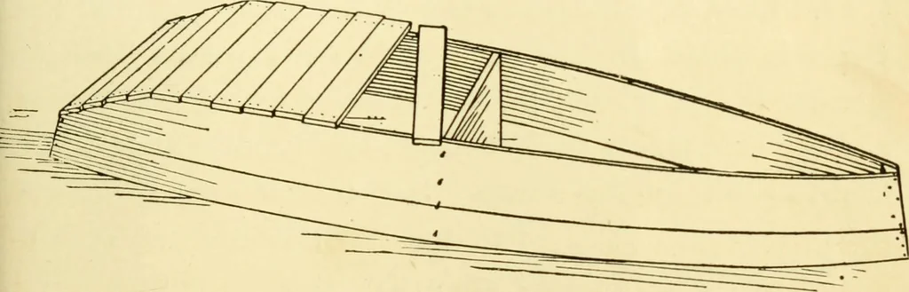 An illustration from Handicraft for handy boys; : practical plans for work and play with many ideas for earning money,, 1911, leaf 413