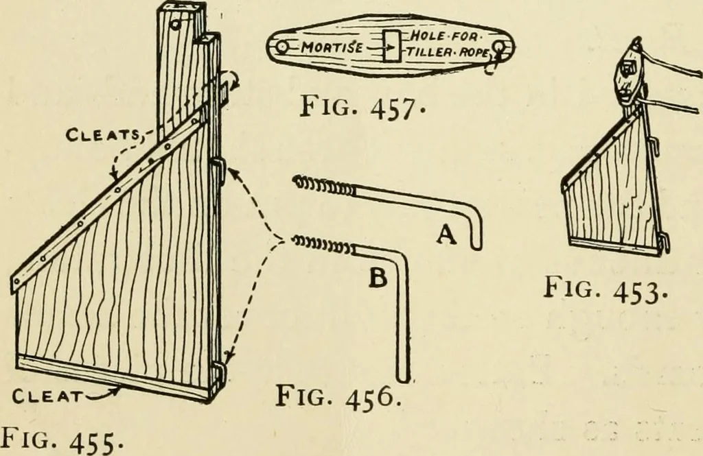 An illustration from Handicraft for handy boys; : practical plans for work and play with many ideas for earning money,, 1911, leaf 416