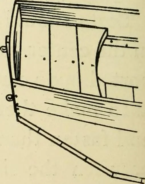 An illustration from Handicraft for handy boys; : practical plans for work and play with many ideas for earning money,, 1911, leaf 416