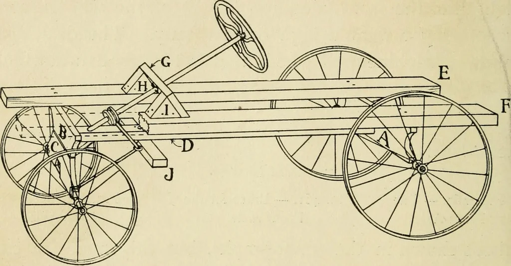An illustration from Handicraft for handy boys; : practical plans for work and play with many ideas for earning money,, 1911, leaf 428