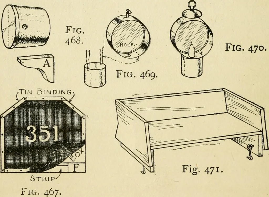 An illustration from Handicraft for handy boys; : practical plans for work and play with many ideas for earning money,, 1911, leaf 430