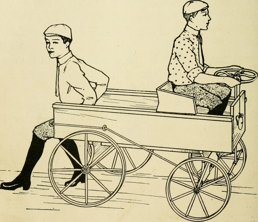 An illustration from Handicraft for handy boys; : practical plans for work and play with many ideas for earning money,, 1911, leaf 432