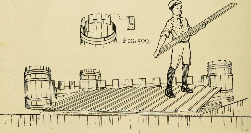 An illustration from Handicraft for handy boys; : practical plans for work and play with many ideas for earning money,, 1911, leaf 468