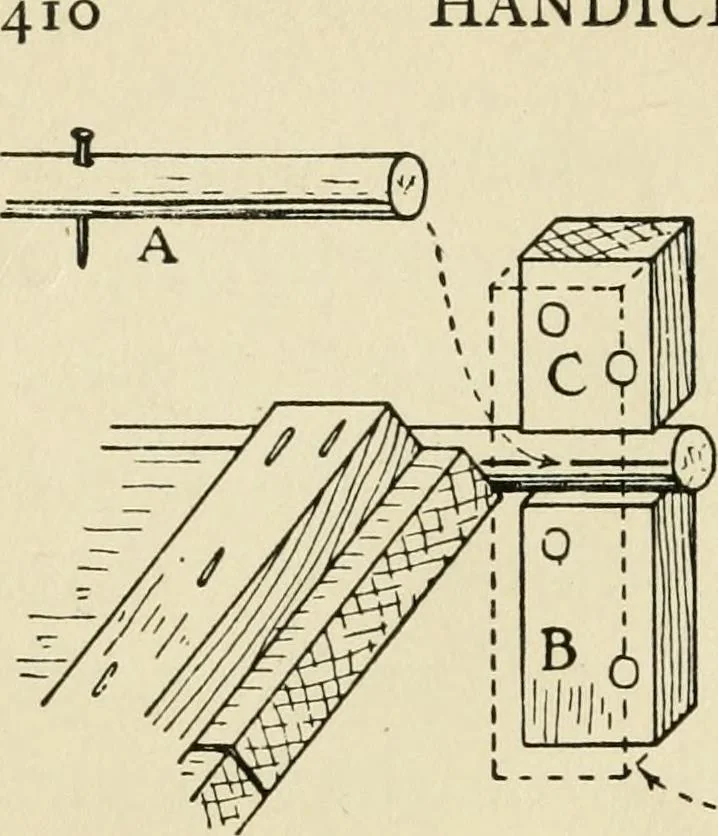 An illustration from Handicraft for handy boys; : practical plans for work and play with many ideas for earning money,, 1911, leaf 470