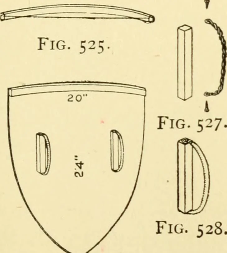 An illustration from Handicraft for handy boys; : practical plans for work and play with many ideas for earning money,, 1911, leaf 477
