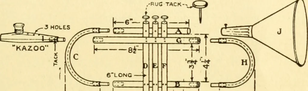 An illustration from Handicraft for handy boys; : practical plans for work and play with many ideas for earning money,, 1911, leaf 481