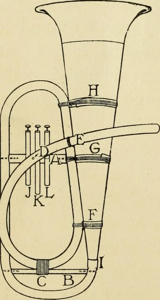 An illustration from Handicraft for handy boys; : practical plans for work and play with many ideas for earning money,, 1911, leaf 484