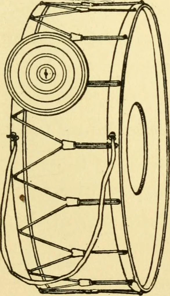 An illustration from Handicraft for handy boys; : practical plans for work and play with many ideas for earning money,, 1911, leaf 485