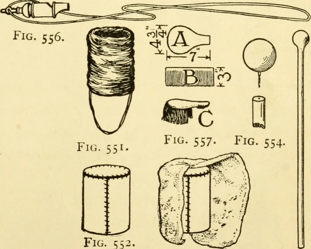 An illustration from Handicraft for handy boys; : practical plans for work and play with many ideas for earning money,, 1911, leaf 487