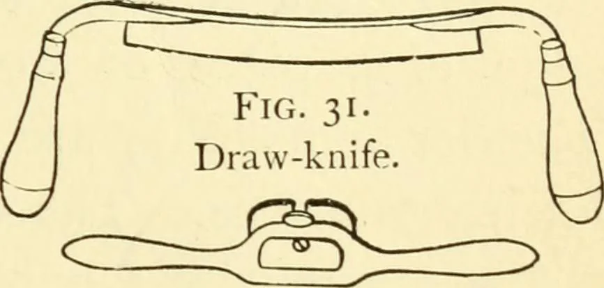 An illustration from Handicraft for handy boys; : practical plans for work and play with many ideas for earning money,, 1911, leaf 53