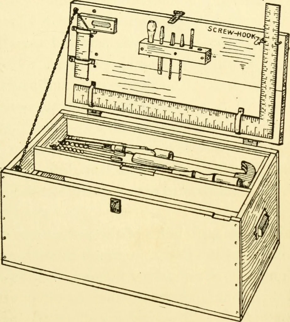 An illustration from Handicraft for handy boys; : practical plans for work and play with many ideas for earning money,, 1911, leaf 59