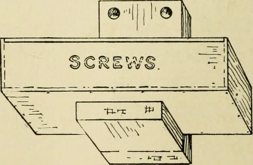 An illustration from Handicraft for handy boys; : practical plans for work and play with many ideas for earning money,, 1911, leaf 64