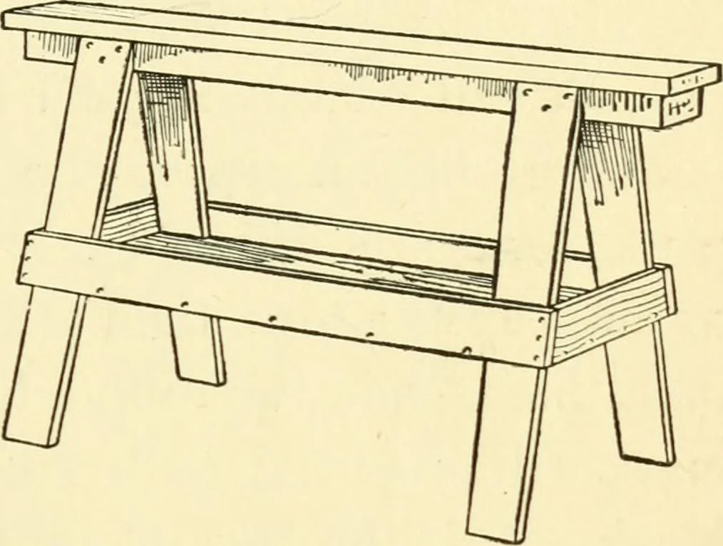 An illustration from Handicraft for handy boys; : practical plans for work and play with many ideas for earning money,, 1911, leaf 65