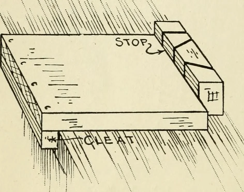 An illustration from Handicraft for handy boys; : practical plans for work and play with many ideas for earning money,, 1911, leaf 68