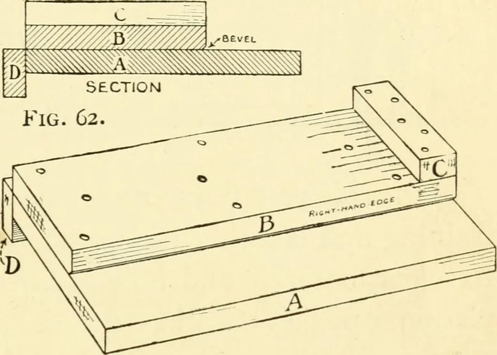 An illustration from Handicraft for handy boys; : practical plans for work and play with many ideas for earning money,, 1911, leaf 69