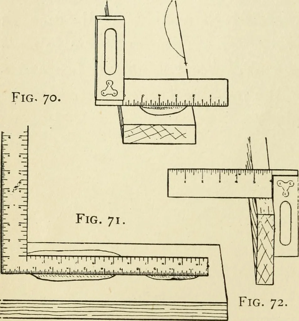 An illustration from Handicraft for handy boys; : practical plans for work and play with many ideas for earning money,, 1911, leaf 82