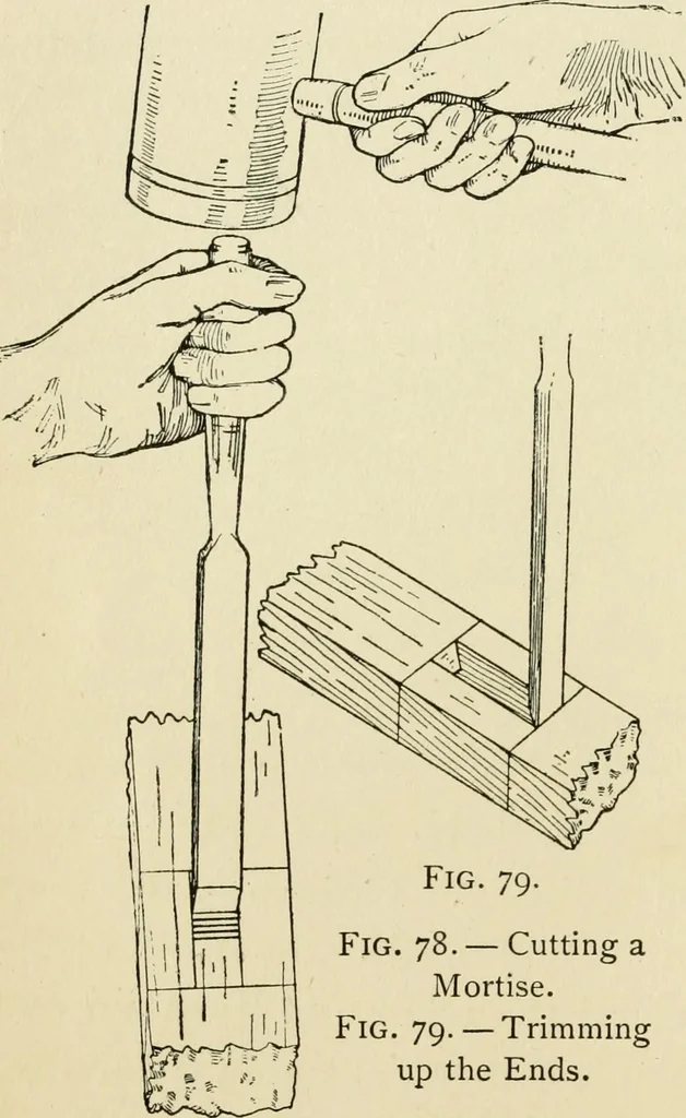 An illustration from Handicraft for handy boys; : practical plans for work and play with many ideas for earning money,, 1911, leaf 90