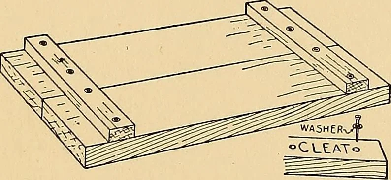 An illustration from Handicraft for handy boys; practical plans for work and play, with many ideas for earning money, 1911, leaf 104