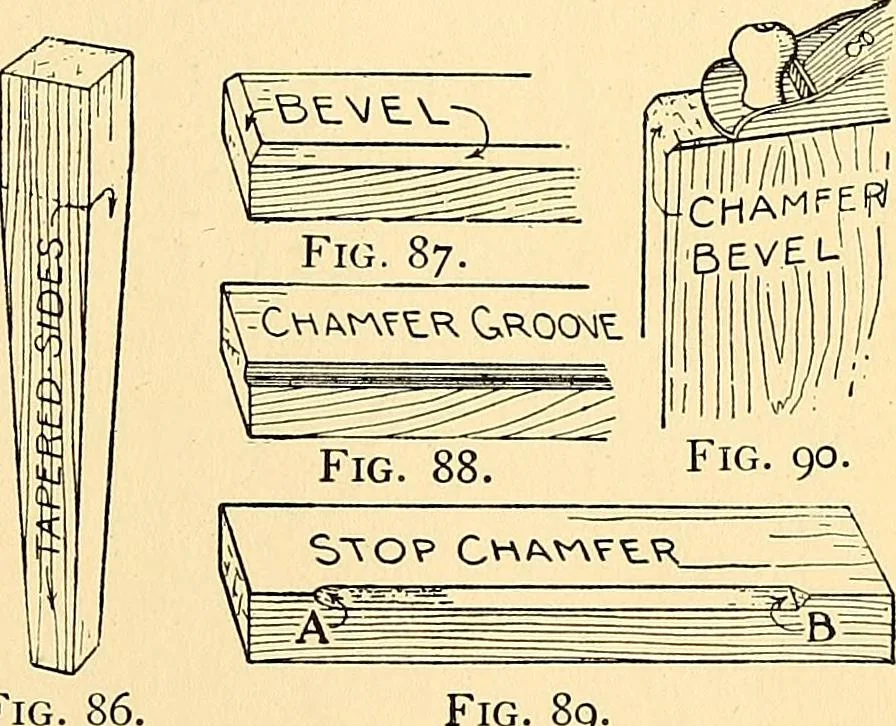 An illustration from Handicraft for handy boys; practical plans for work and play, with many ideas for earning money, 1911, leaf 105